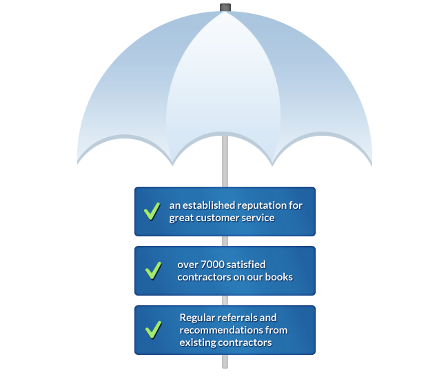 Umbrella Company Diagram